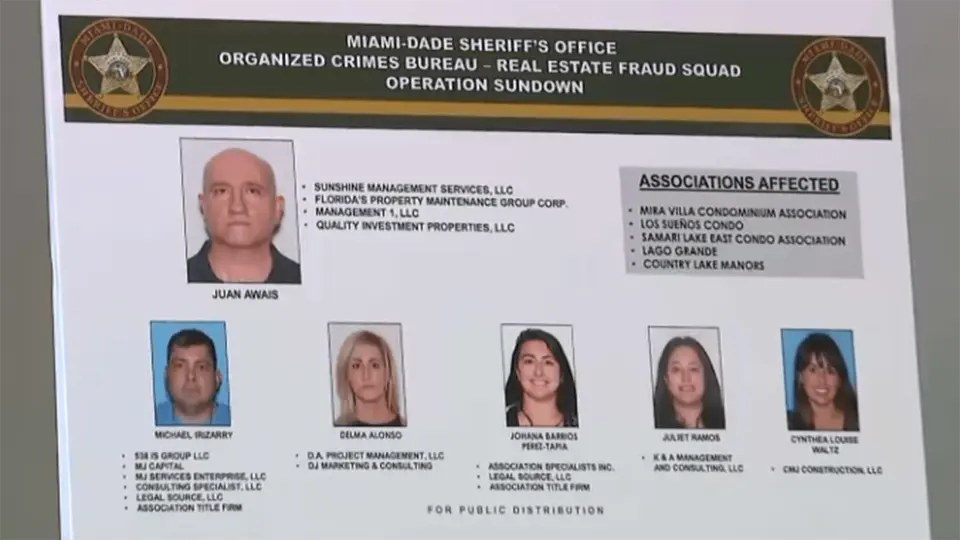 Six arrested over $5.8M fraud targeting Miami-Dade condo associations