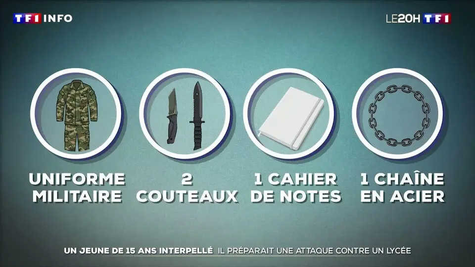 Planned knife attack on secondary school in the Rhône: 15-year-old teenager committed for trial