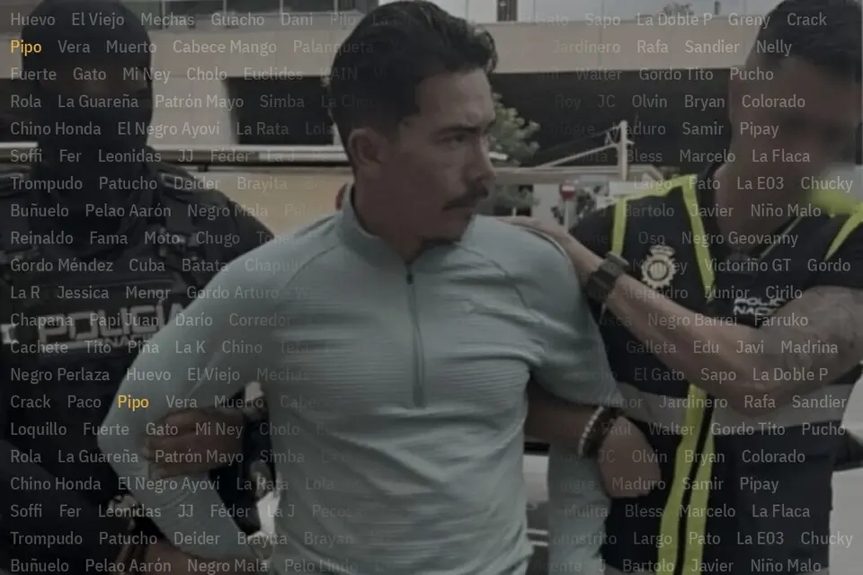 530 alias del crimen organizado en Ecuador: Los Lobos dominan las capturas desde 2024