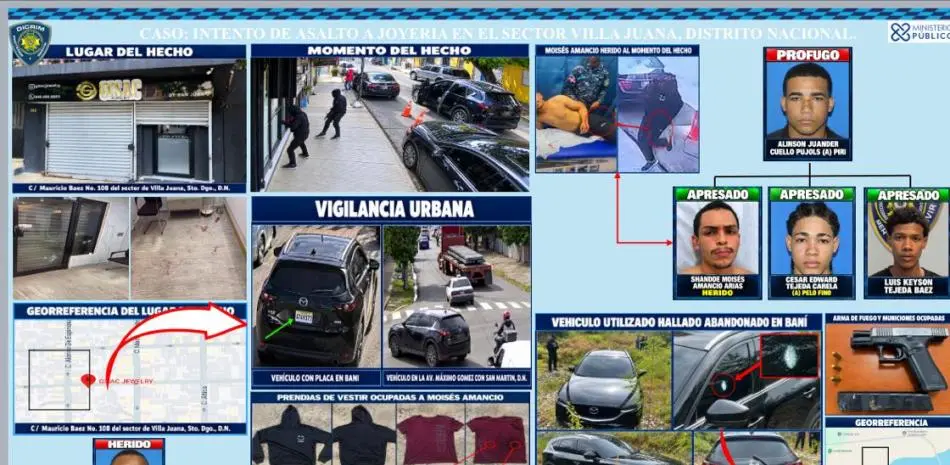 Tres arrestados por intento de asalto a joyería en Villa Juana; un exteniente herido