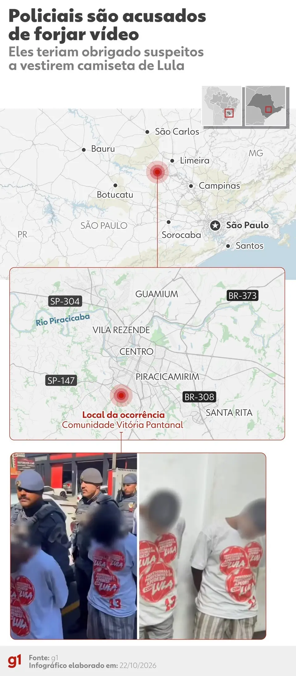 PMs acusados de forçar suspeitos a vestir camisetas do PT em Piracicaba respondem a 4 crimes