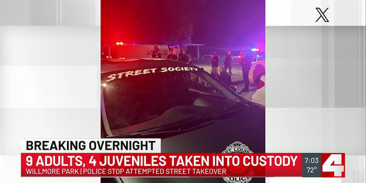 St. Louis Police Break Up Illegal Street Gathering, Multiple Arrests Made
