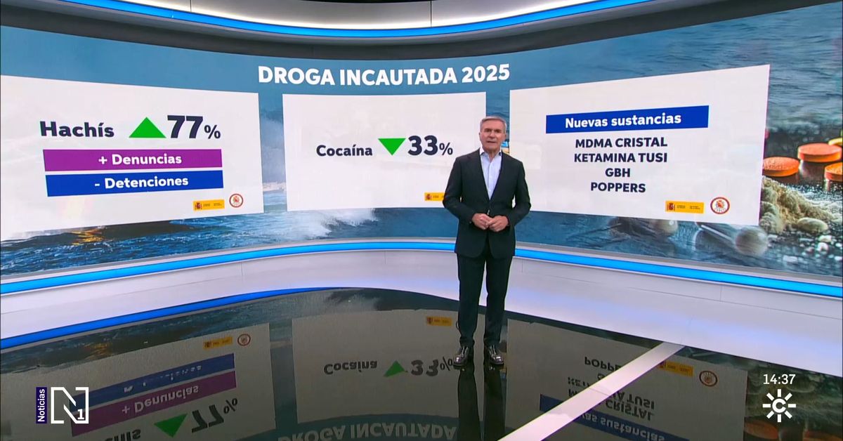 Huelva, epicentro del narcotráfico: 43 toneladas de hachís decomisadas en 2025